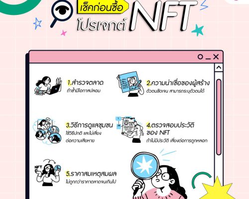 เคล็ดลับ เช็ค NFT จริง - ปลอม