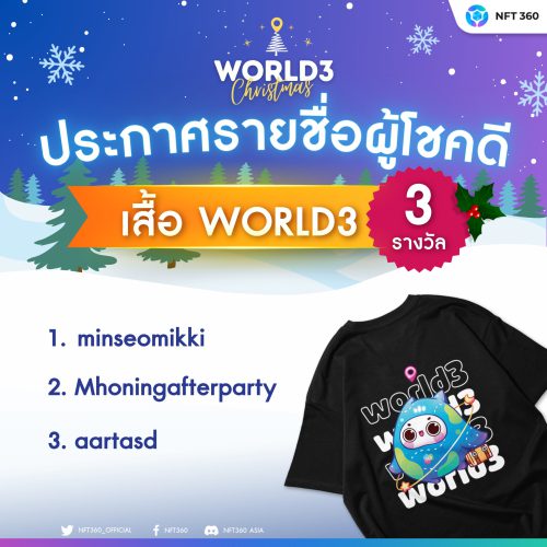 Mint World3 Christmas Event