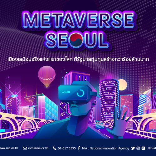 Metaverse คืออะไร