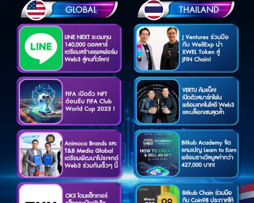 วงการ Web3 ประจำสัปดาห์นี้