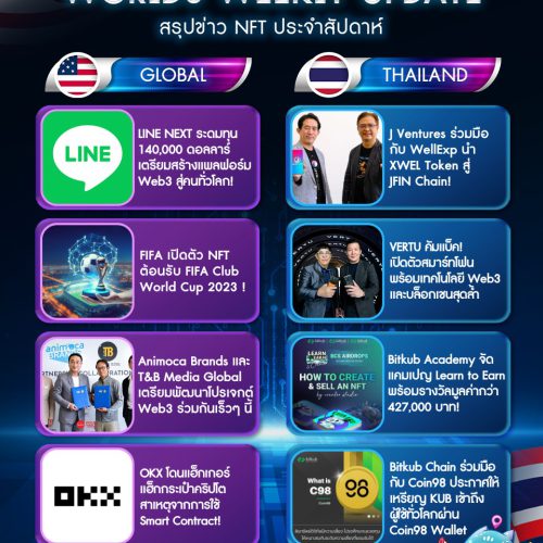 วงการ Web3 ประจำสัปดาห์นี้