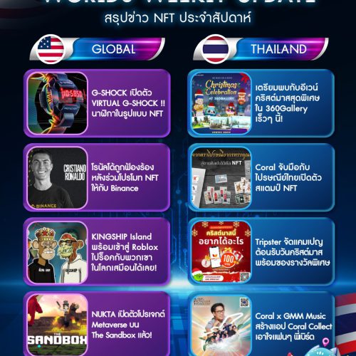 สรุปข่าววงการ Web3 ประจำสัปดาห์