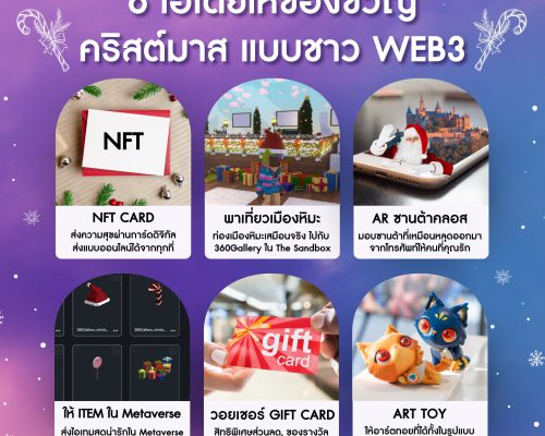 แจกไอเดียของขวัญวันคริสต์มาสฉบับ Web3